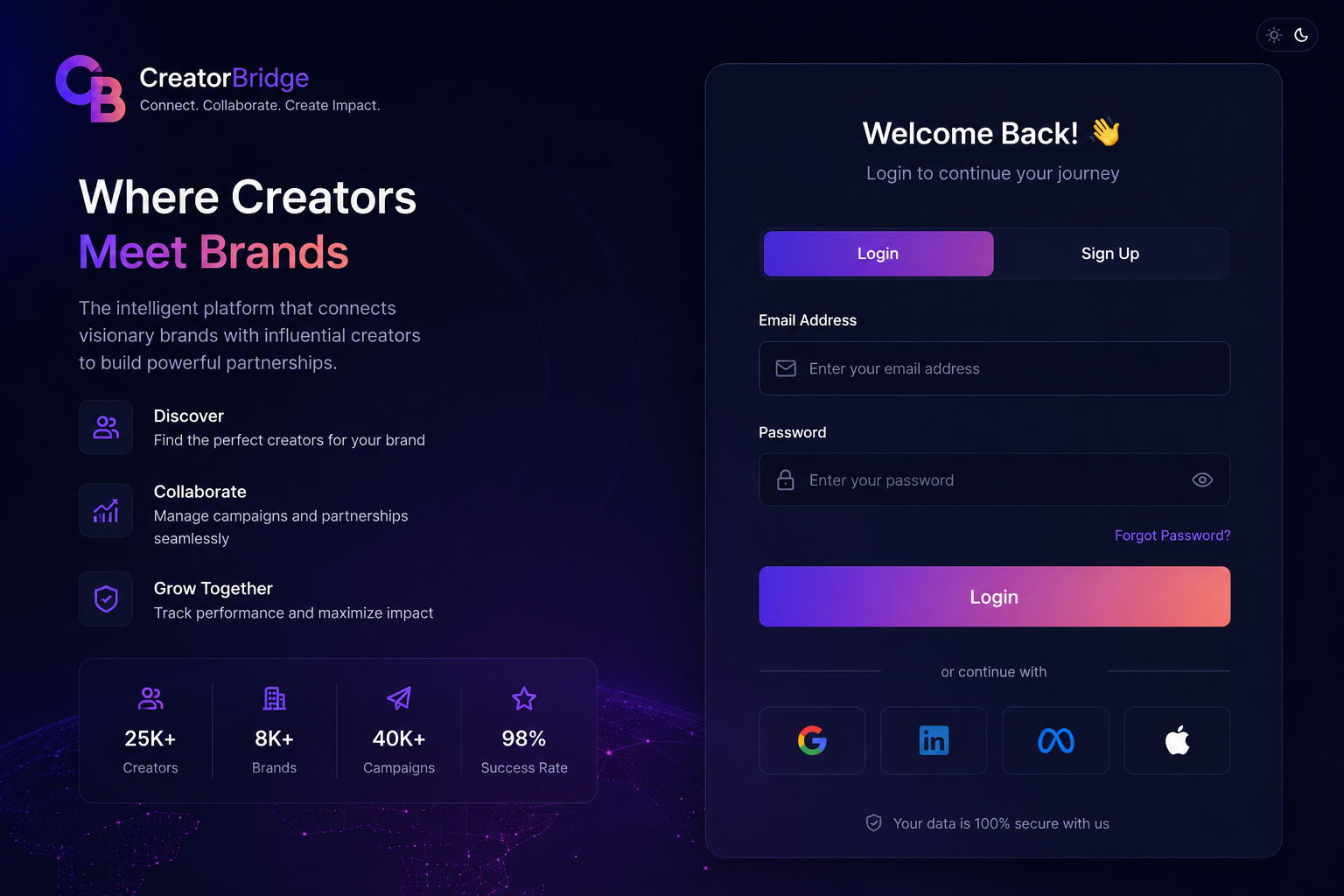 Creator Commerce